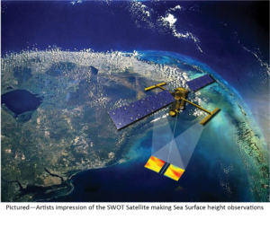 Artists impression of the SWOT Satellite containing critical components designed and manufactured by Flann Microwave